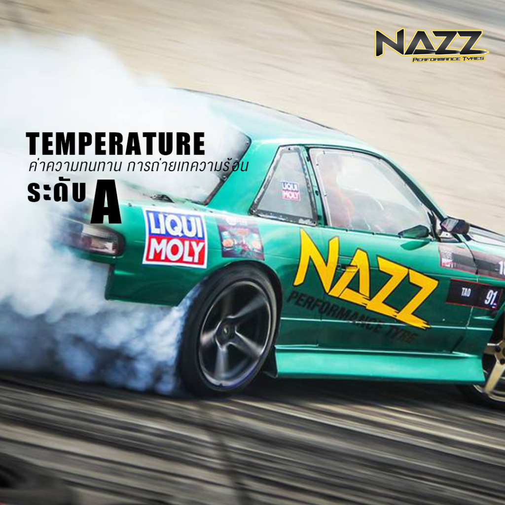 NAZZ ยางซอฟแท้คุณภาพสูง - nazztyres